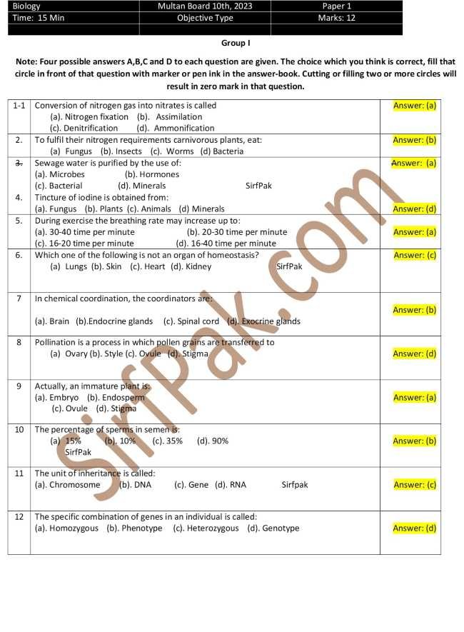 10th Class Past Papers Multan Board 2023, Chemistry Objective 1