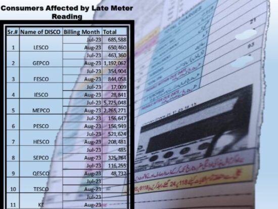 Electricity Overbilling