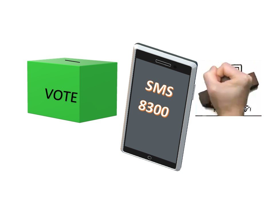 Election Commission Announces to Activate 8300 SMS Service