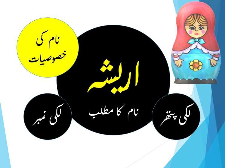 Areesha Name Meaning in Urdu and Origin