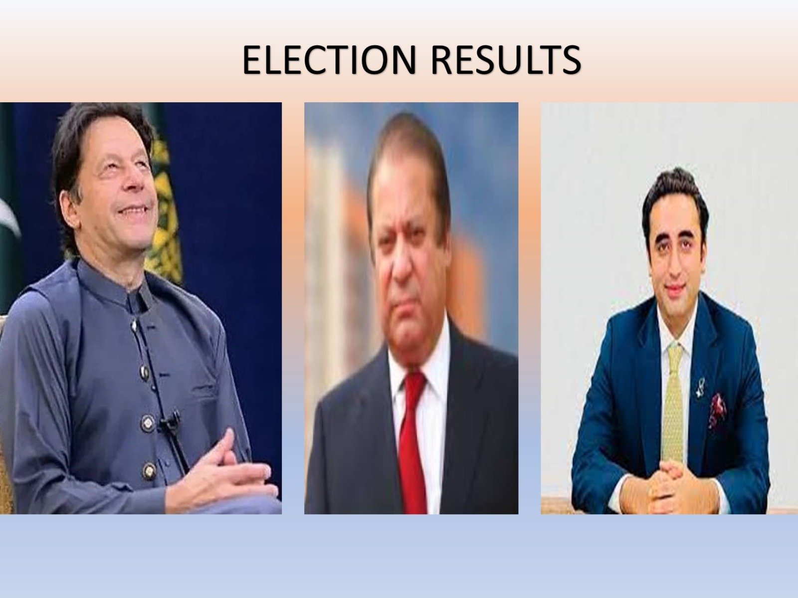 Election Results - Election 2024