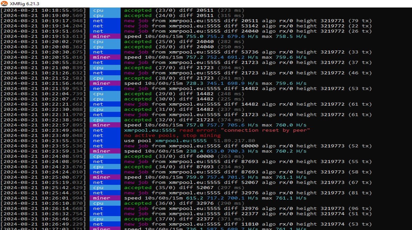 Monero XMR Mining